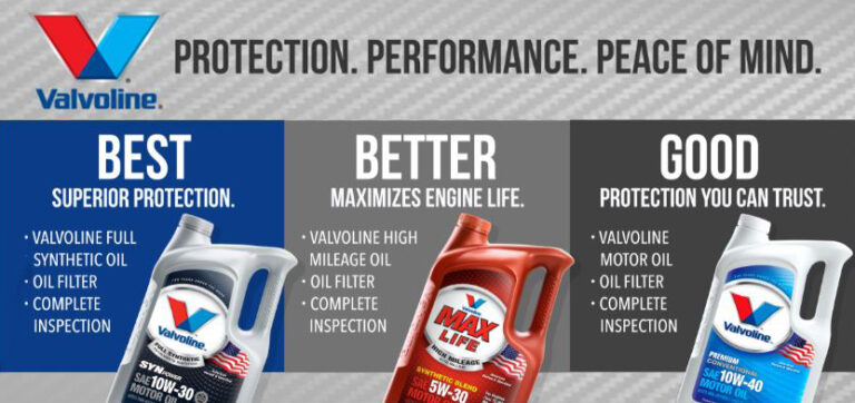 Valvoline Prices Oil Change